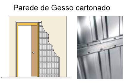 Parede-de-Gesso-Cartonado.jpg
